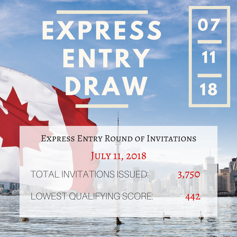 Express Entry July