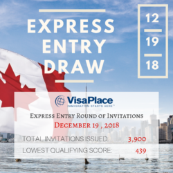 December Express Entry Draw